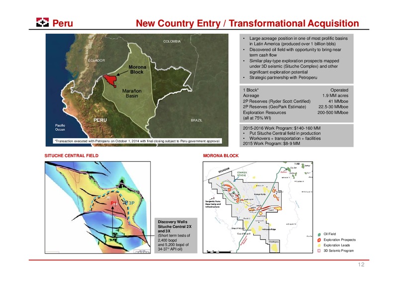 Corporate Presentation & Outlook 2015 – Geopark Limited – slide 11