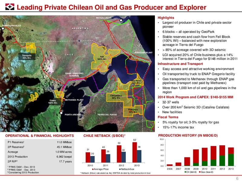May 2014 Corporate Presentation – Geopark Limited – slide 5