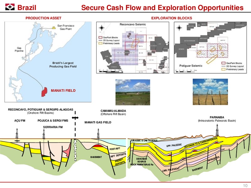Jefferies 2014 Global Energy Conference – Geopark Limited – slide 9