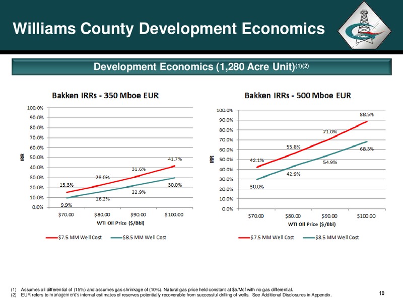 FEBRUARY 2012 CORPORATE PROFILE – Georesources, Inc. – slide 9
