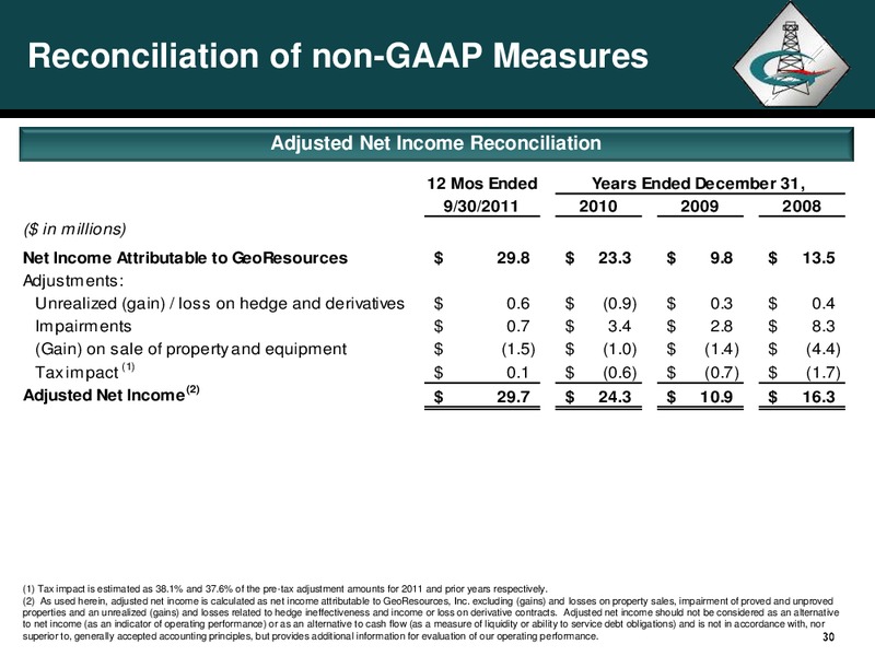 FEBRUARY 2012 CORPORATE PROFILE – Georesources, Inc. – slide 29