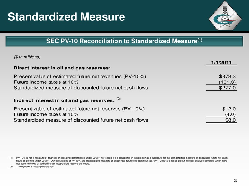IPAA OGIS NEW YORK – Georesources, Inc. – slide 26