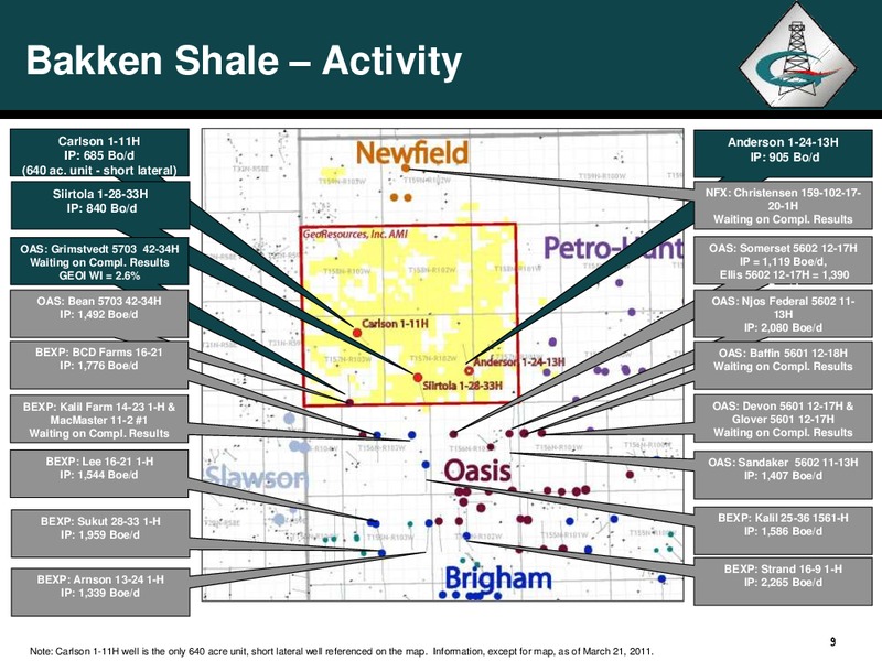 JUNE 2011 BAKKEN INVESTOR CONFERENCE – Georesources, Inc. – slide 8