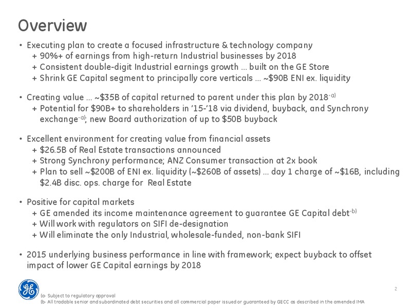 GE CAPITAL STRATEGY – Ge Capital, Corporate Finance – slide 1