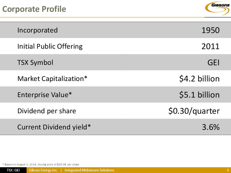 INVESTOR PRESENTATION – Gibson Energy Inc. – slide 2