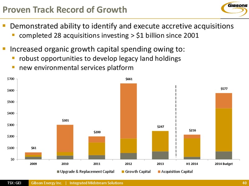 INVESTOR PRESENTATION – Gibson Energy Inc. – slide 39