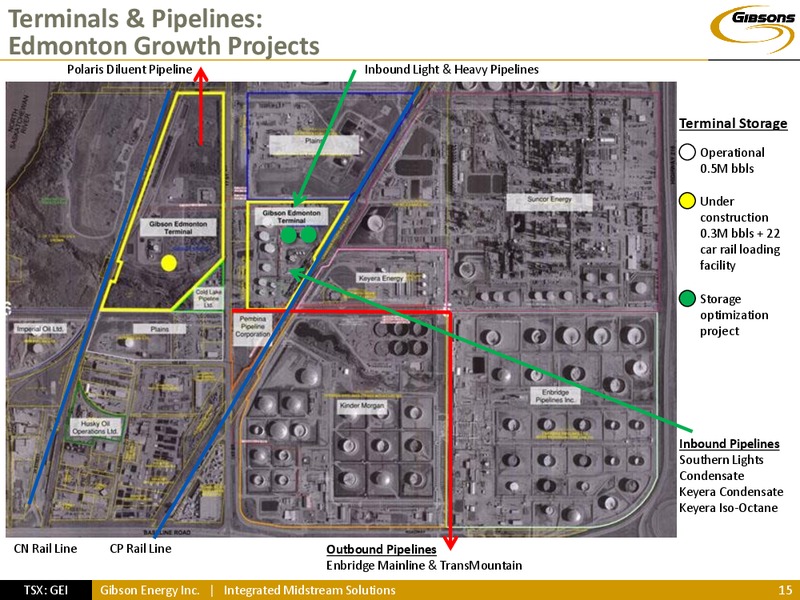 INVESTOR PRESENTATION – Gibson Energy Inc. – slide 14