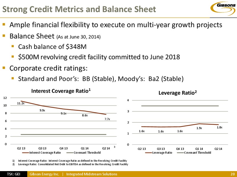 INVESTOR PRESENTATION – Gibson Energy Inc. – slide 19