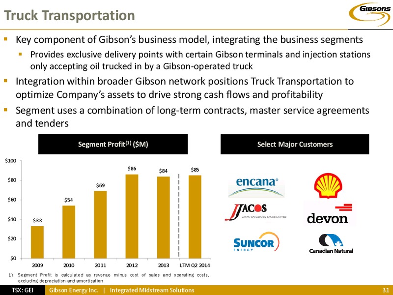 INVESTOR PRESENTATION – Gibson Energy Inc. – slide 30