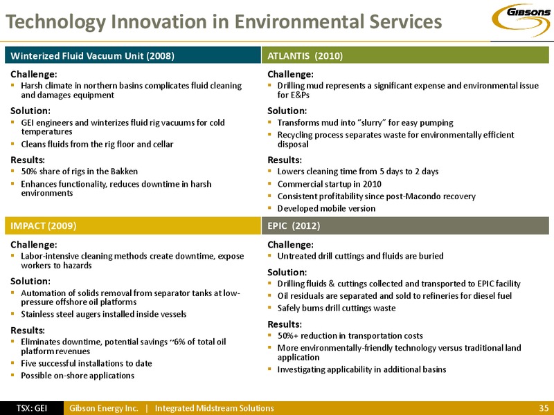 INVESTOR PRESENTATION – Gibson Energy Inc. – slide 34