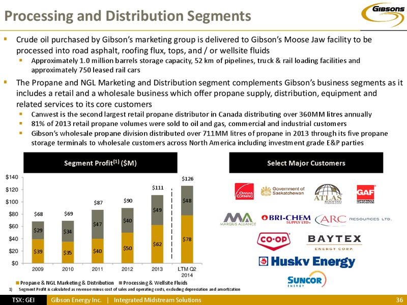 INVESTOR PRESENTATION – Gibson Energy Inc. – slide 35