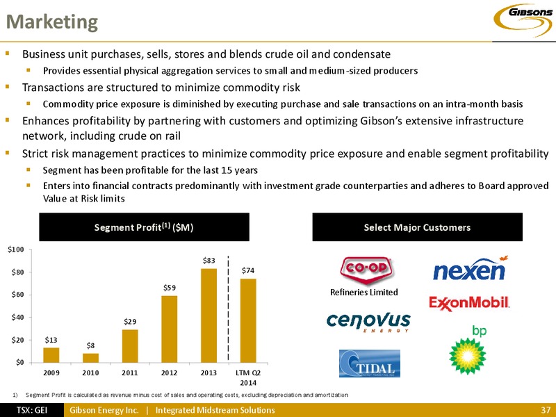 INVESTOR PRESENTATION – Gibson Energy Inc. – slide 36