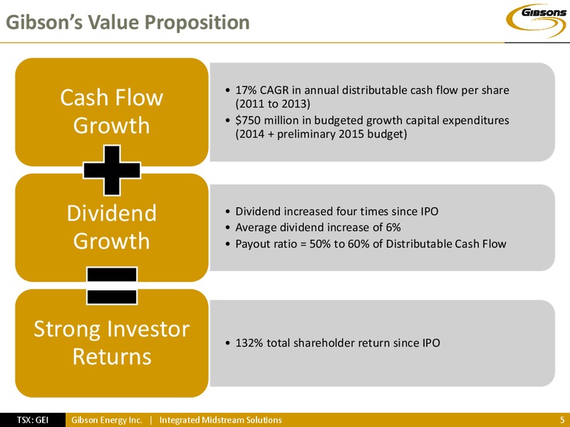 Investor Presentation – Gibson Energy Inc. – slide 4
