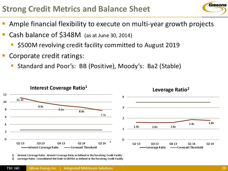 Investor Presentation – Gibson Energy Inc. – slide 19