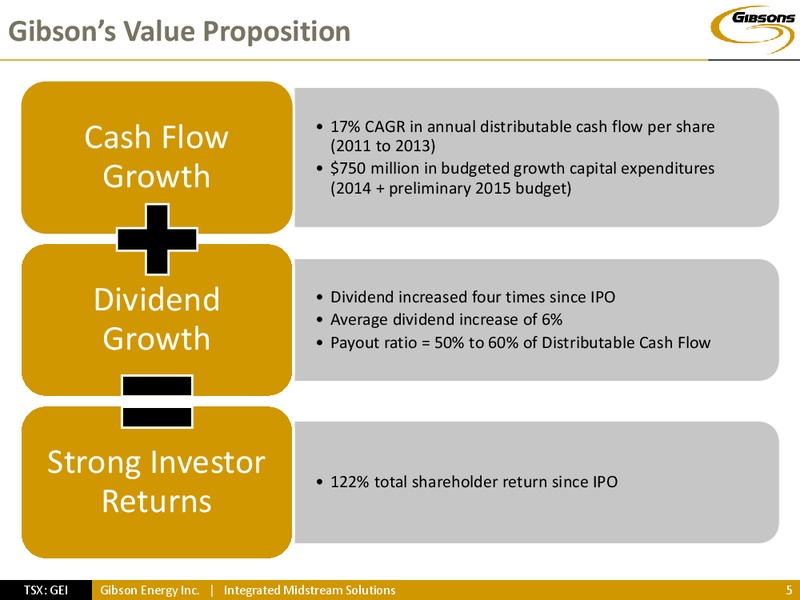 INVESTOR PRESENTATION – Gibson Energy Inc. – slide 4