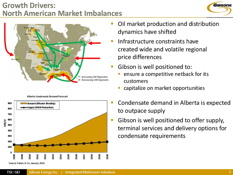 INVESTOR PRESENTATION – Gibson Energy Inc. – slide 6