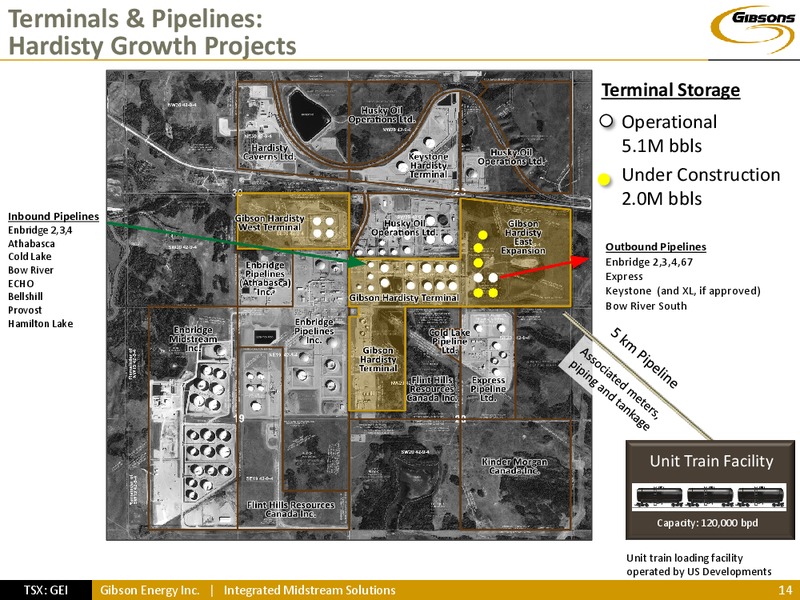 INVESTOR PRESENTATION – Gibson Energy Inc. – slide 13