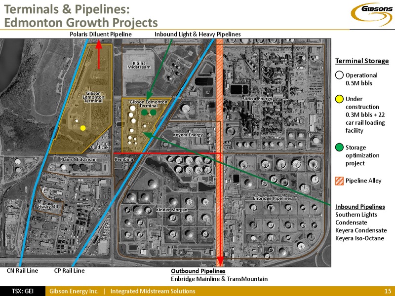 INVESTOR PRESENTATION – Gibson Energy Inc. – slide 14