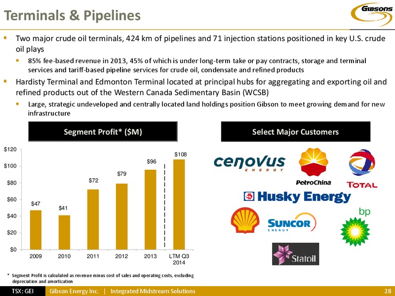 INVESTOR PRESENTATION – Gibson Energy Inc. – slide 27