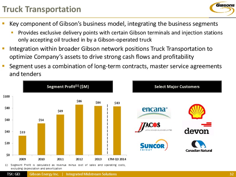 INVESTOR PRESENTATION – Gibson Energy Inc. – slide 31