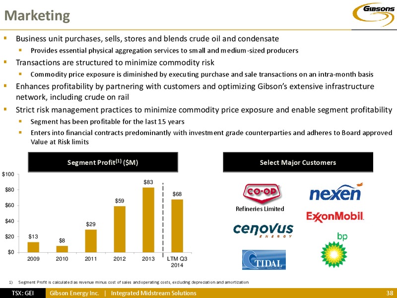INVESTOR PRESENTATION – Gibson Energy Inc. – slide 37