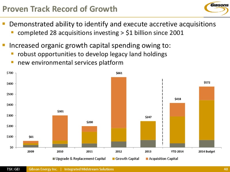 INVESTOR PRESENTATION – Gibson Energy Inc. – slide 39