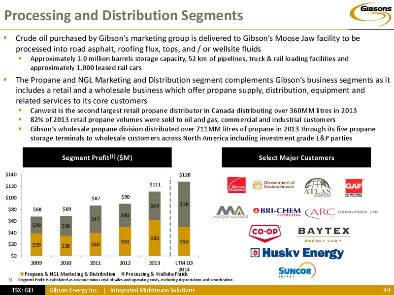INVESTOR PRESENTATION – Gibson Energy Inc. – slide 43