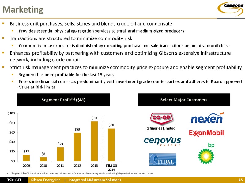 INVESTOR PRESENTATION – Gibson Energy Inc. – slide 44