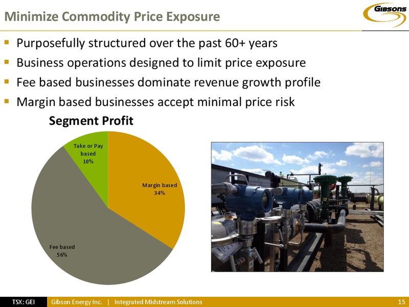 Investor Presentation – Gibson Energy Inc. – slide 14