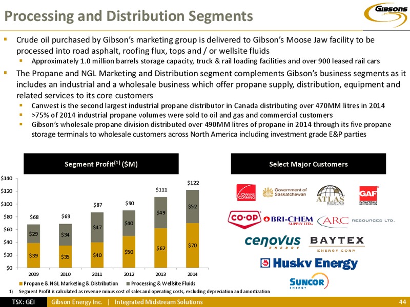 INVESTOR PRESENTATION – Gibson Energy Inc. – slide 43