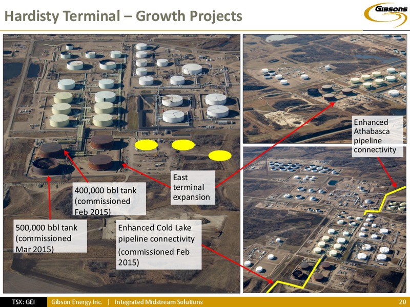 INVESTOR PRESENTATION – Gibson Energy Inc. – slide 19