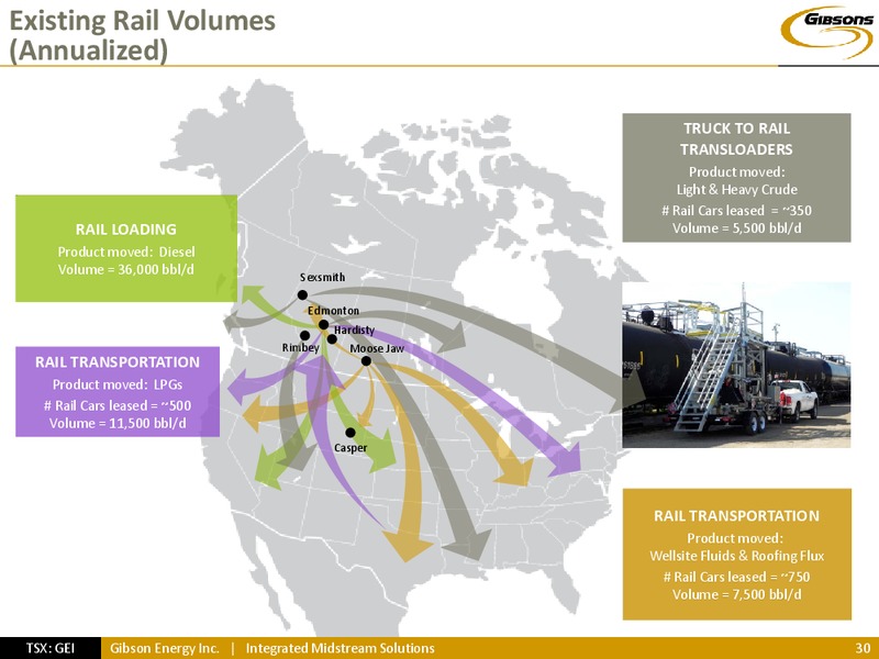 Investor Presentation – Gibson Energy Inc. – slide 29