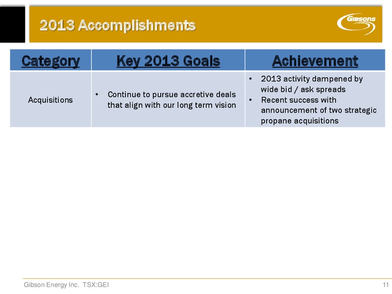 Integrated Midstream Solutions Annual General Meeting – Gibson Energy Inc. – slide 10
