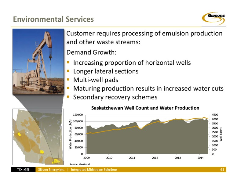 Investor Day – Gibson Energy Inc. – slide 60