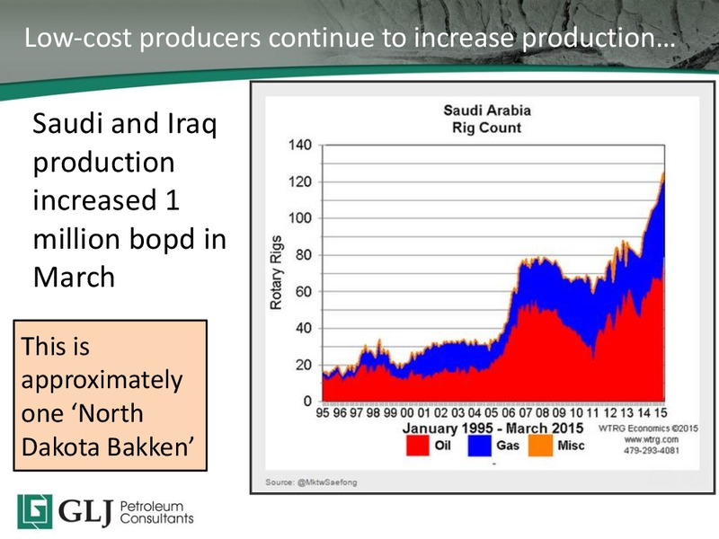2015 TD Securities Calgary Energy Conference – GLJ Petroleum Consultants Ltd. – slide 4