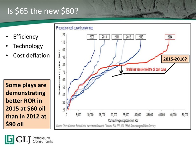2015 TD Securities Calgary Energy Conference – GLJ Petroleum Consultants Ltd. – slide 6