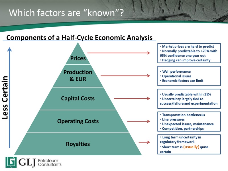 2015 TD Securities Calgary Energy Conference – GLJ Petroleum Consultants Ltd. – slide 9