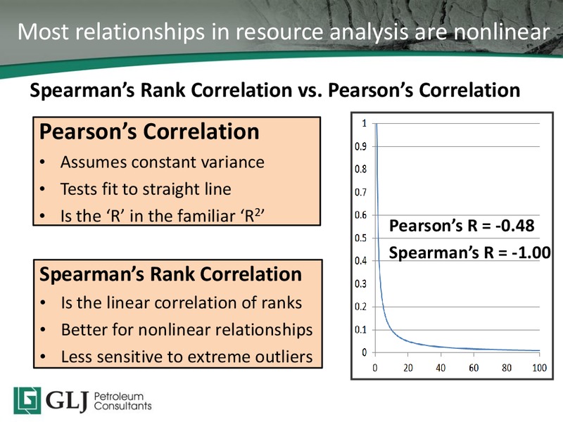 2015 TD Securities Calgary Energy Conference – GLJ Petroleum Consultants Ltd. – slide 12