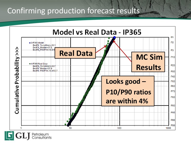 2015 TD Securities Calgary Energy Conference – GLJ Petroleum Consultants Ltd. – slide 16