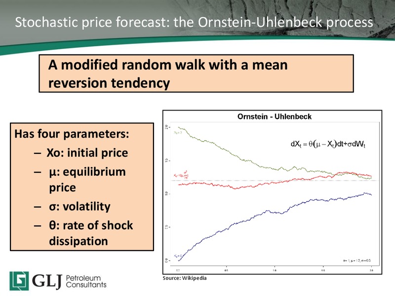 2015 TD Securities Calgary Energy Conference – GLJ Petroleum Consultants Ltd. – slide 18