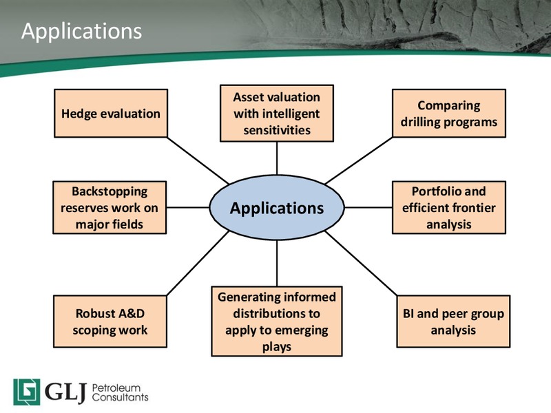 2015 TD Securities Calgary Energy Conference – GLJ Petroleum Consultants Ltd. – slide 32