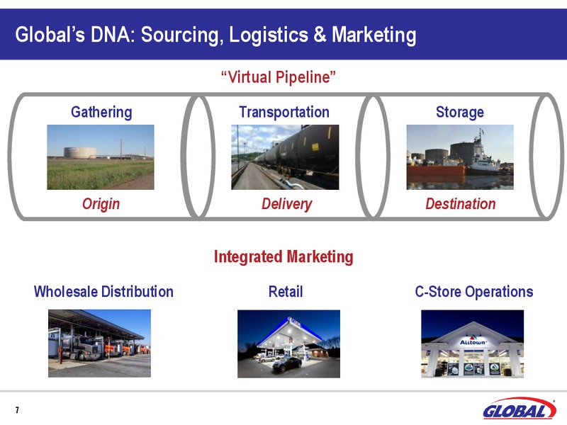 UBS MLP ONE ON ONE CONFERENCE – Global Partners Lp – slide 5