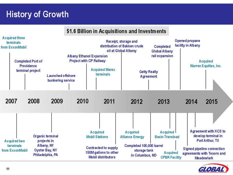 UBS MLP ONE ON ONE CONFERENCE – Global Partners Lp – slide 9