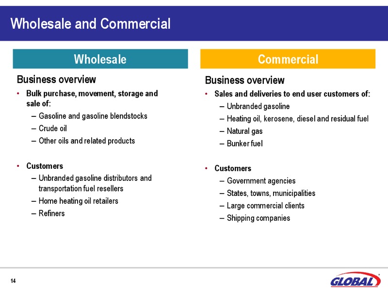UBS MLP ONE ON ONE CONFERENCE – Global Partners Lp – slide 12