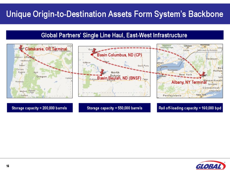 UBS MLP ONE ON ONE CONFERENCE – Global Partners Lp – slide 14