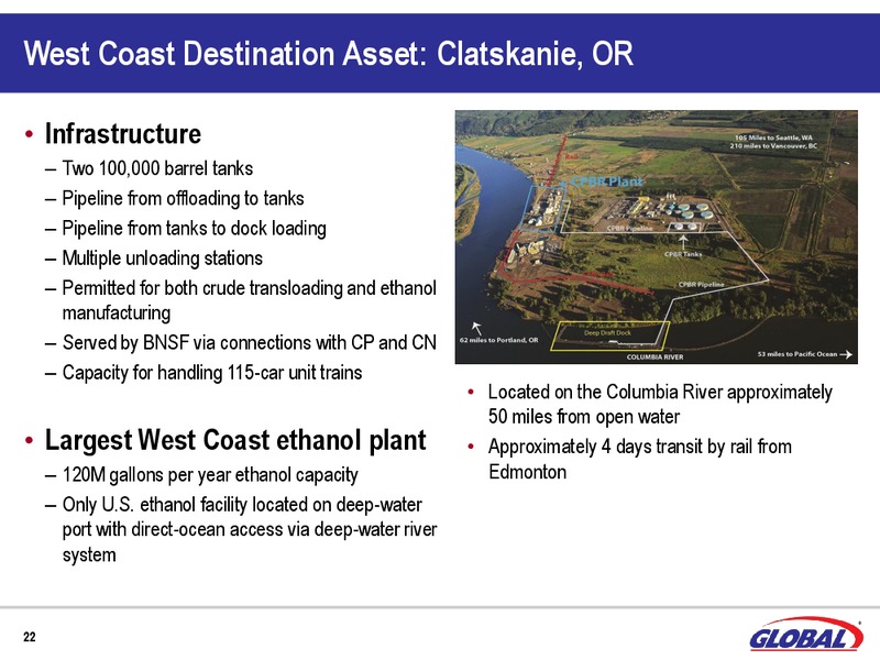 UBS MLP ONE ON ONE CONFERENCE – Global Partners Lp – slide 20
