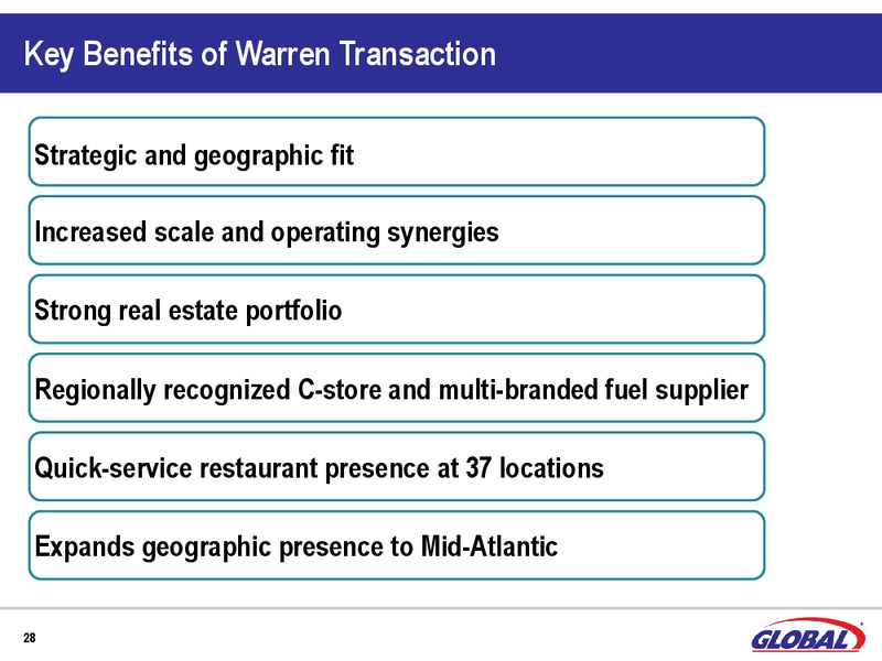 UBS MLP ONE ON ONE CONFERENCE – Global Partners Lp – slide 26