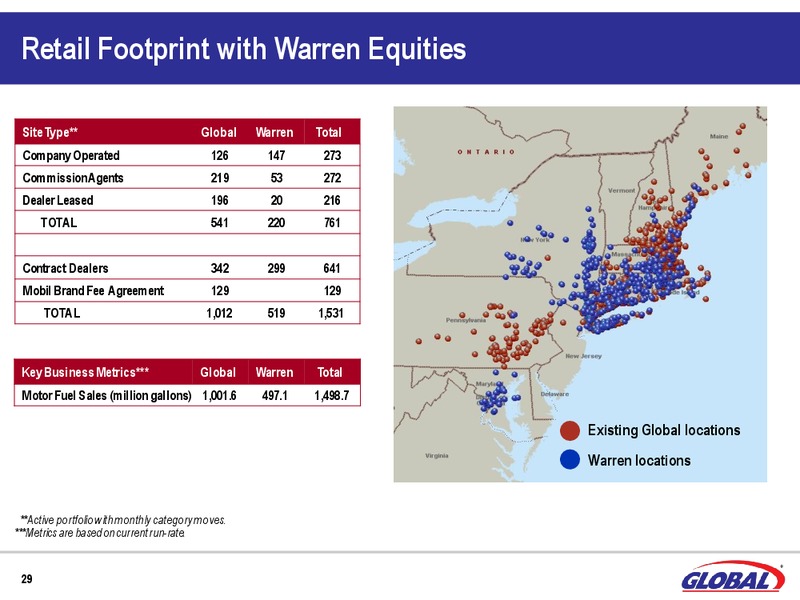 UBS MLP ONE ON ONE CONFERENCE – Global Partners Lp – slide 27