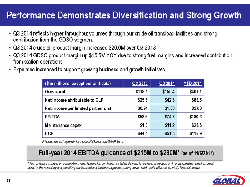 UBS MLP ONE ON ONE CONFERENCE – Global Partners Lp – slide 29