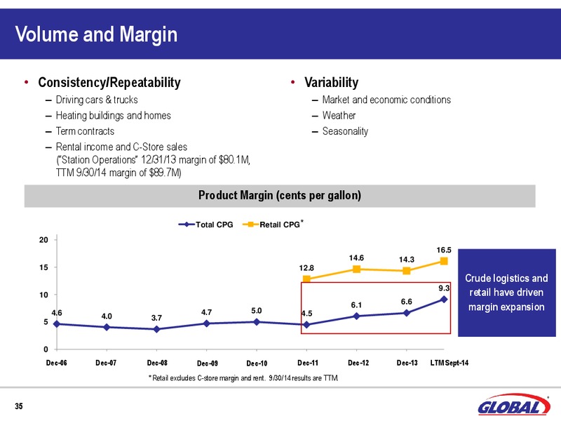 UBS MLP ONE ON ONE CONFERENCE – Global Partners Lp – slide 33